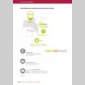 Étudiants et universités : acteurs de la ville Étudiants et universités : acteurs de la ville